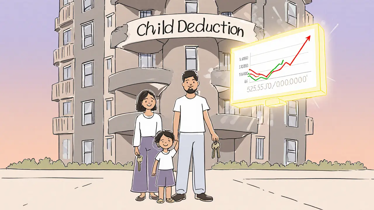 Семья с детьми получает вычет при покупке новой квартиры, налог снижается благодаря льготам на детей.