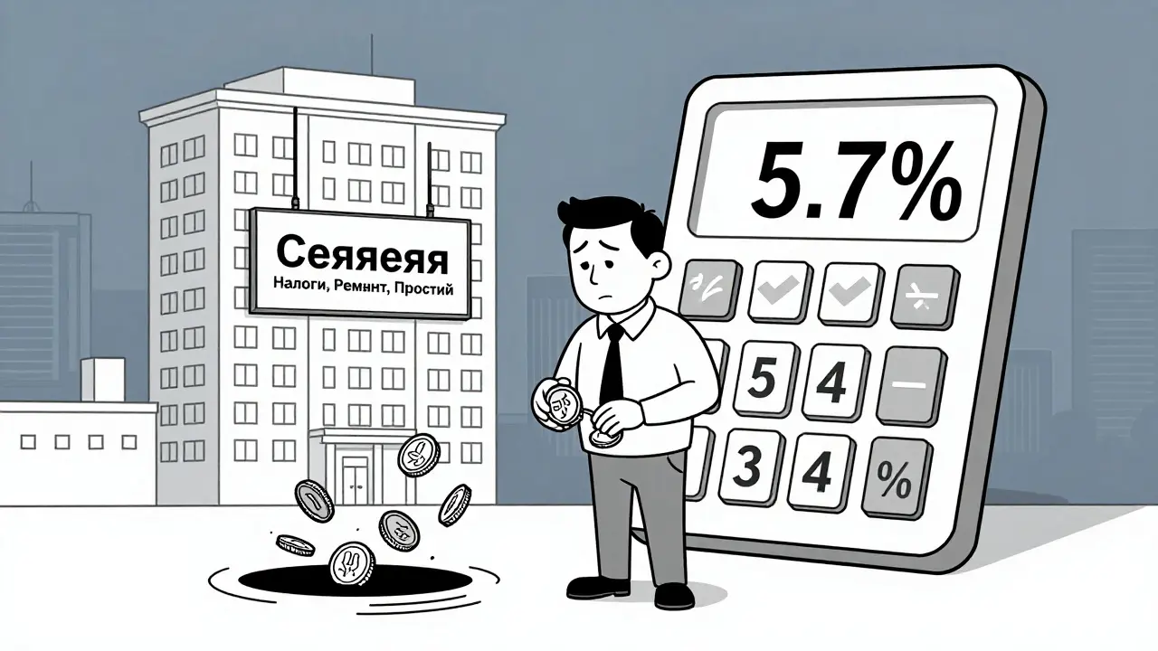 Доходность от аренды жилья в крупных городах России: реальные цифры и сравнение 2026 года