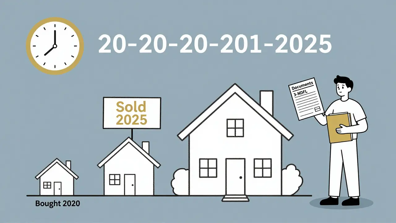 Дом с таймером, показывающим 5 лет владения, человек держит документы — налог не платится после этого срока.